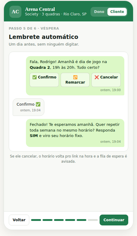 Lembrete automático